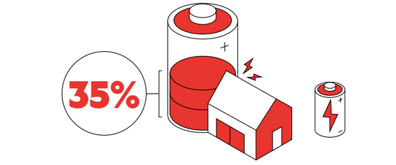 incendie electrique