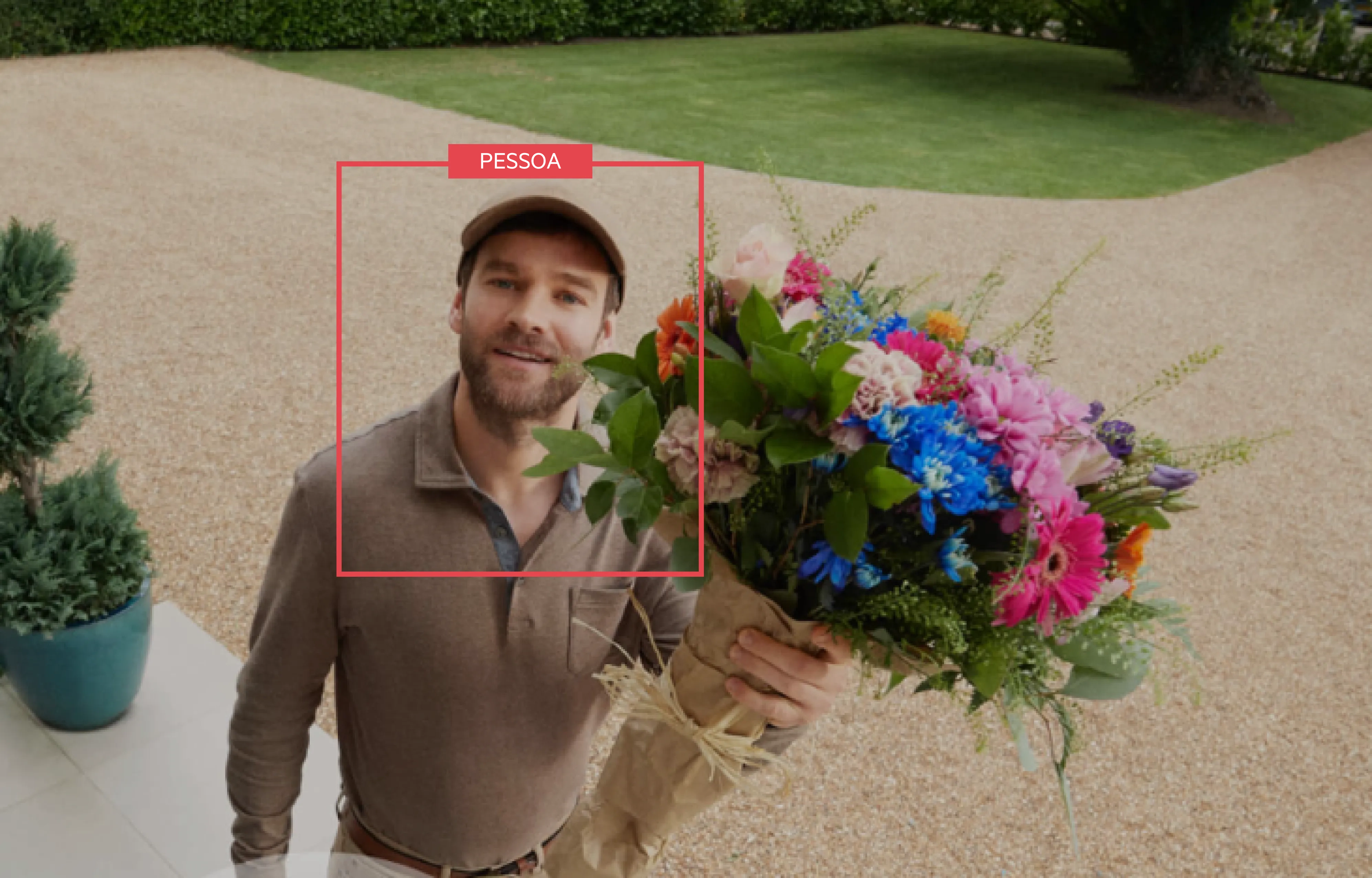 person cameras pt