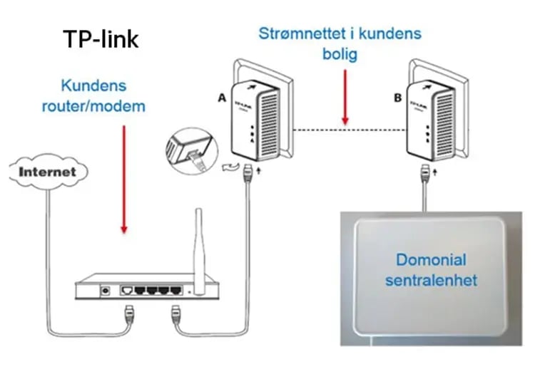 tp-link2 tp-link2