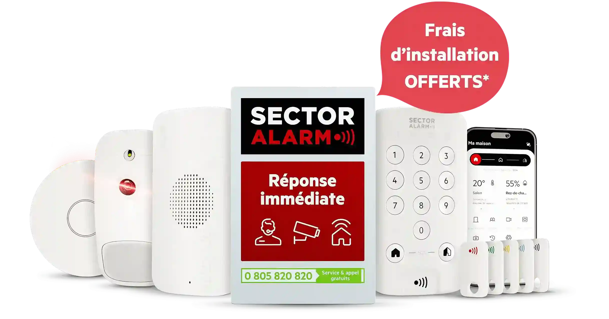 Système d'alarme télésurveillé 24/7