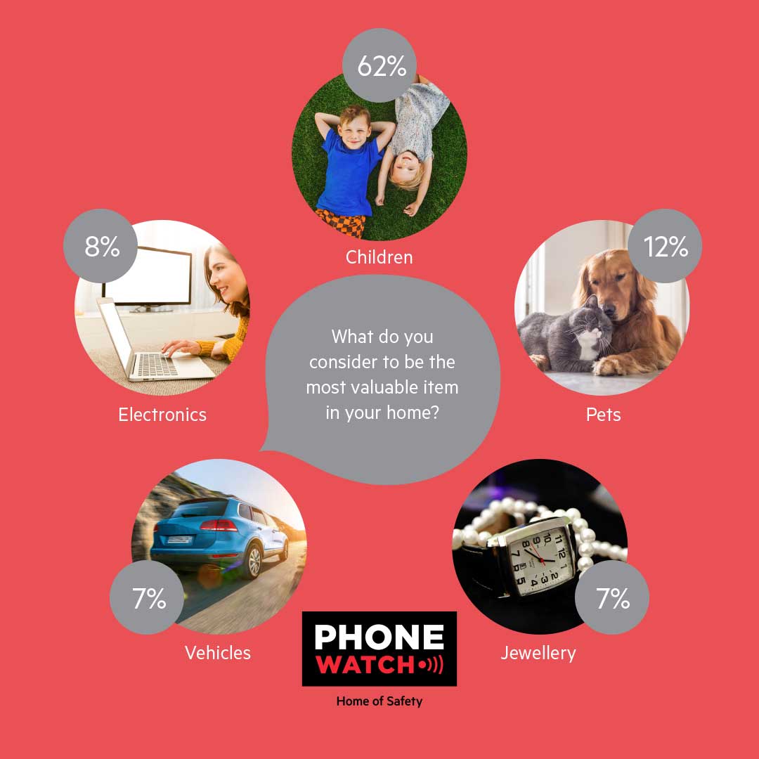 burglary research statistic