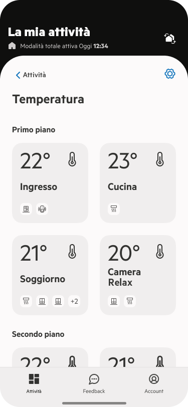 Temperature