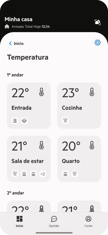 temperature-pt